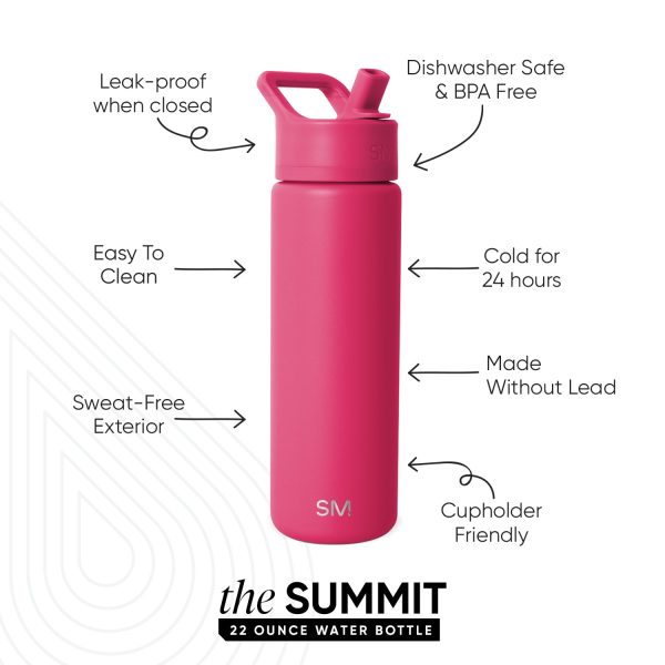 Summit Water Bottle with Straw Lid - Image 2