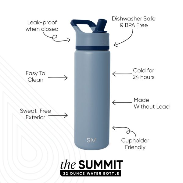 Summit Water Bottle with Straw Lid - Image 2