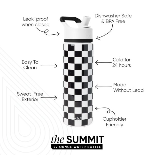 Summit Water Bottle with Straw Lid - Image 2