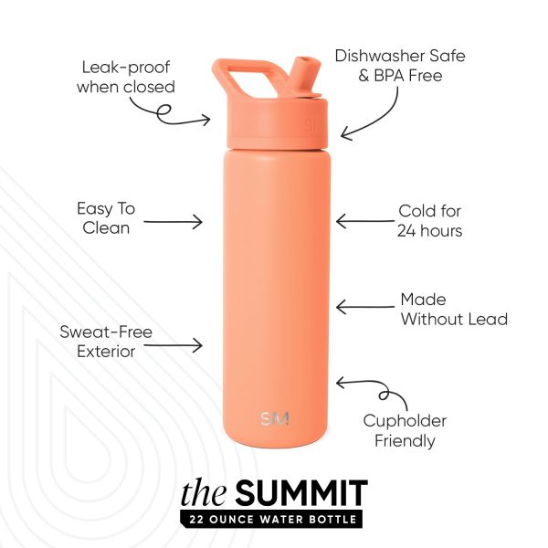 Summit Water Bottle with Straw Lid - Image 2