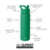 Summit Water Bottle with Straw Lid - Image 2