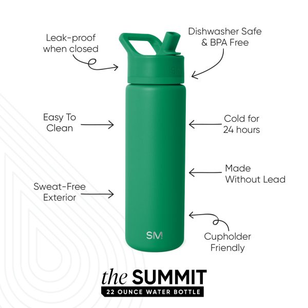 Summit Water Bottle with Straw Lid - Image 2