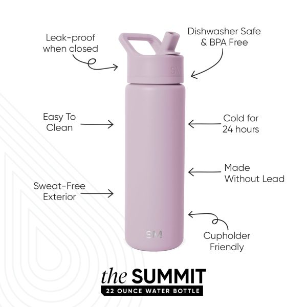 Summit Water Bottle with Straw Lid - Image 2