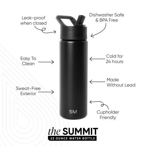 Summit Water Bottle with Straw Lid - Image 2
