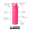 Summit Water Bottle with Straw Lid - Image 2