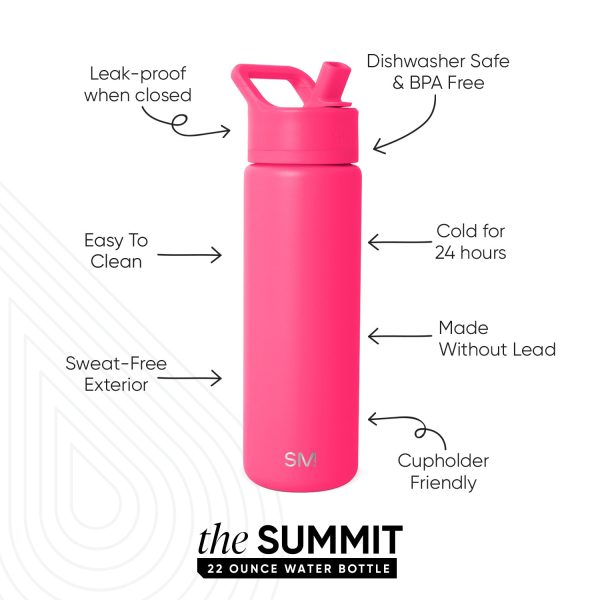 Summit Water Bottle with Straw Lid - Image 2
