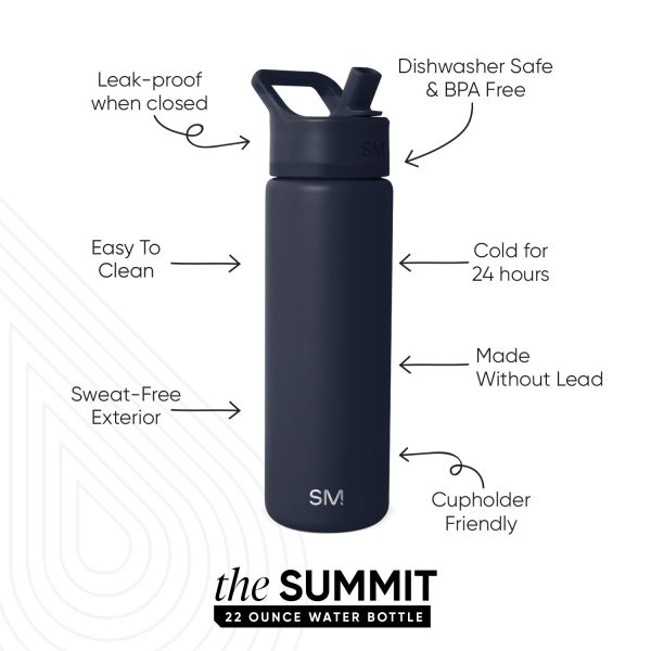 Summit Water Bottle with Straw Lid - Image 2