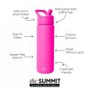 Summit Water Bottle with Straw Lid - Image 2
