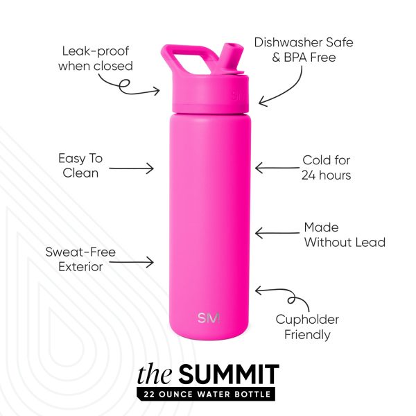 Summit Water Bottle with Straw Lid - Image 2