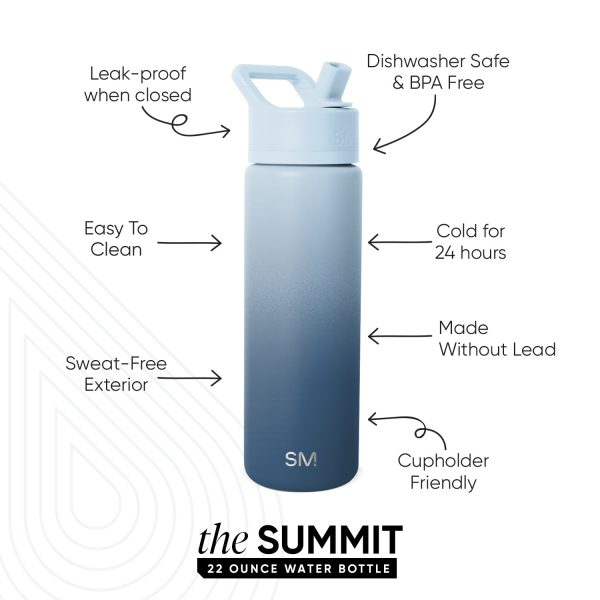 Summit Water Bottle with Straw Lid - Image 2