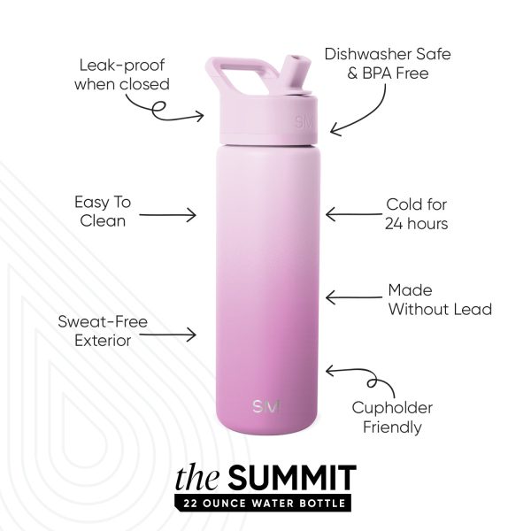 Summit Water Bottle with Straw Lid - Image 2