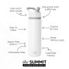 Summit Water Bottle with Straw Lid - Image 2