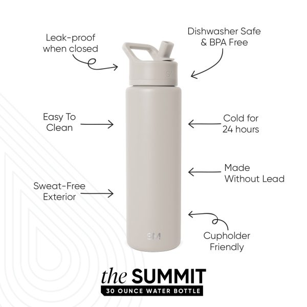 Summit Water Bottle with Straw Lid - Image 2