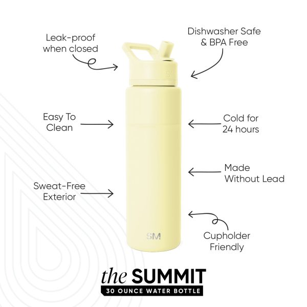 Summit Water Bottle with Straw Lid - Image 2