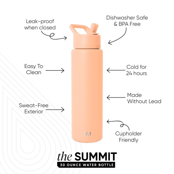 Summit Water Bottle with Straw Lid - Image 2