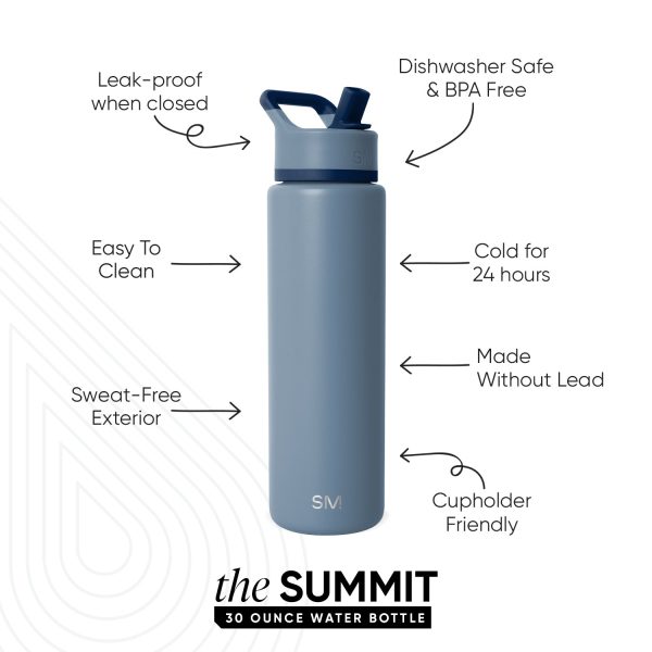 Summit Water Bottle with Straw Lid - Image 2