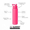 Summit Water Bottle with Straw Lid - Image 2