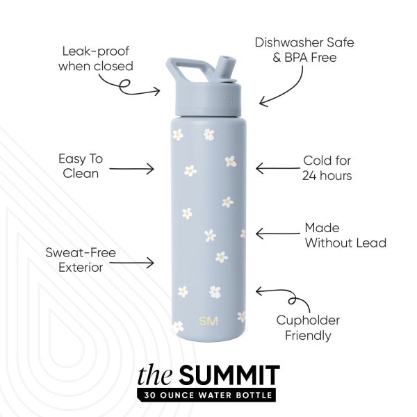 Summit Water Bottle with Straw Lid - Image 2