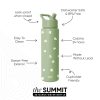 Summit Water Bottle with Straw Lid - Image 2