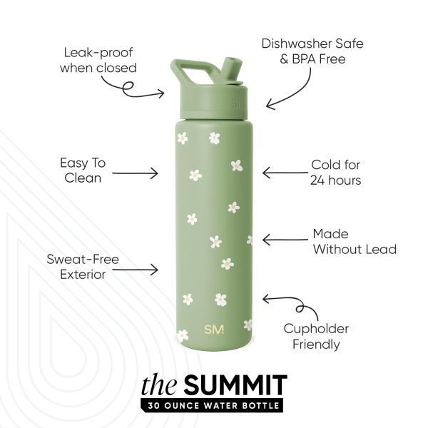 Summit Water Bottle with Straw Lid - Image 2