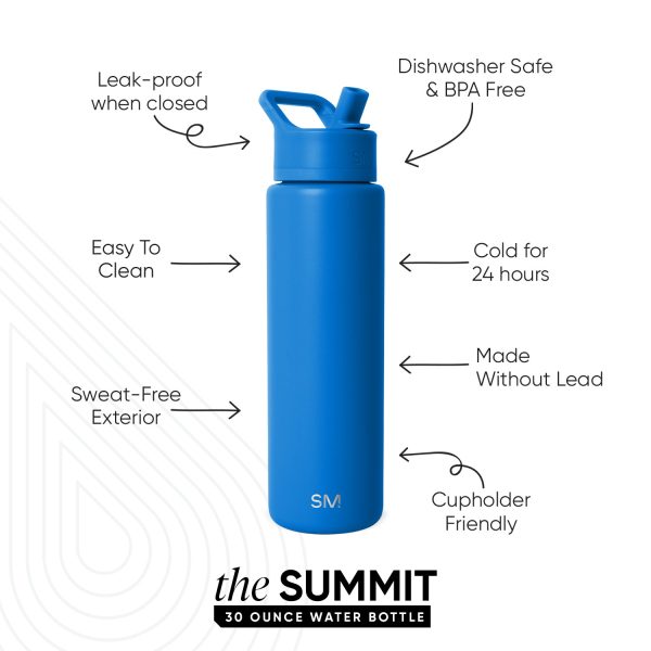 Summit Water Bottle with Straw Lid - Image 2