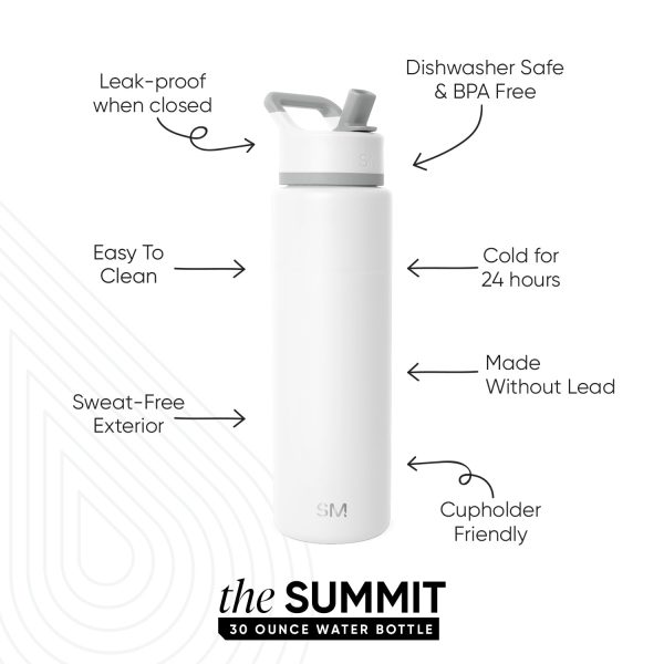 Summit Water Bottle with Straw Lid - Image 2