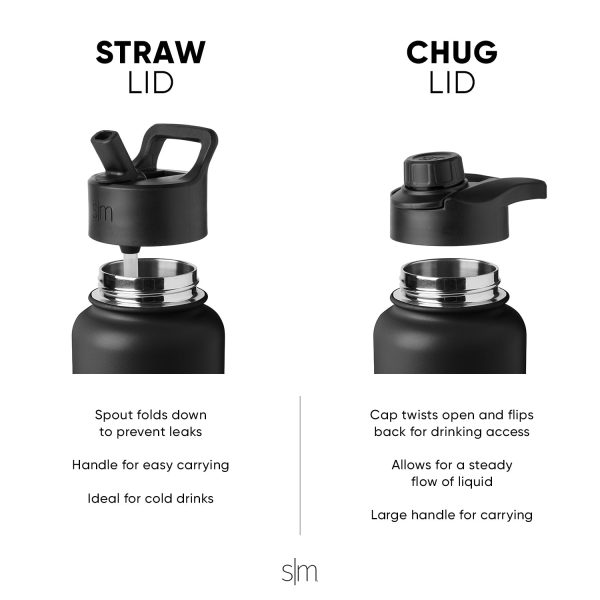 Summit Water Bottle with Straw Lid and Chug Lid - Image 3