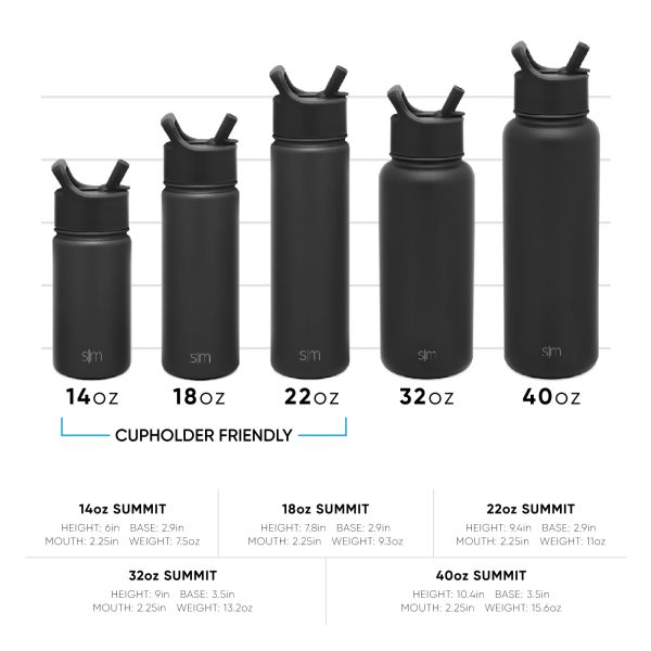 Summit Kids Water Bottle with Straw Lid - Image 4